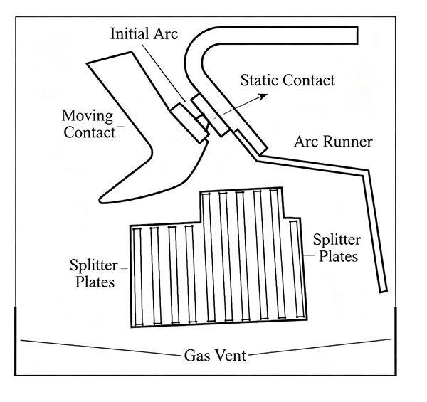 Original Splitter Plate Structure.png