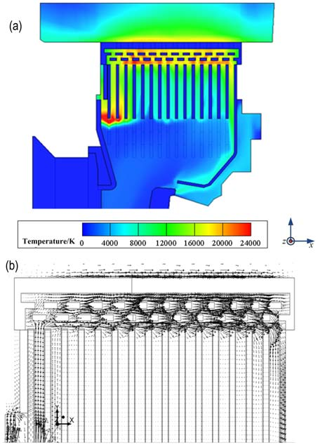 Temperature and current density distributions showing arc burning behind the splitter plate at 1.700 ms