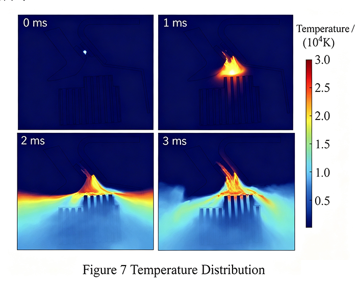Temperature and pressure distribution in original convex splitter plate arc chute-7.png