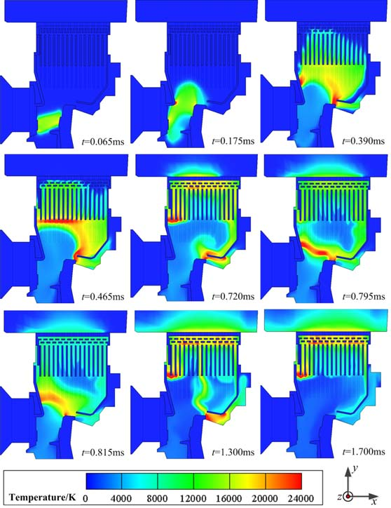Transient arc temperature distribution inside an ACB arc chamber showing arc motion toward the splitter plates over time